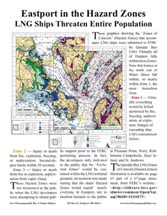 Eastport In the Hazard Zones flyer