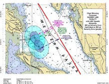 Security Zones around berthed ships at Sipayik