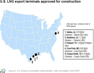 LNG Export Terminals map